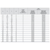 SOMTA Manufacturing Somta Long Multi Flute 3mm HSS-Co8e Multi-Purpose End Mill